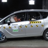 Euro NCAP